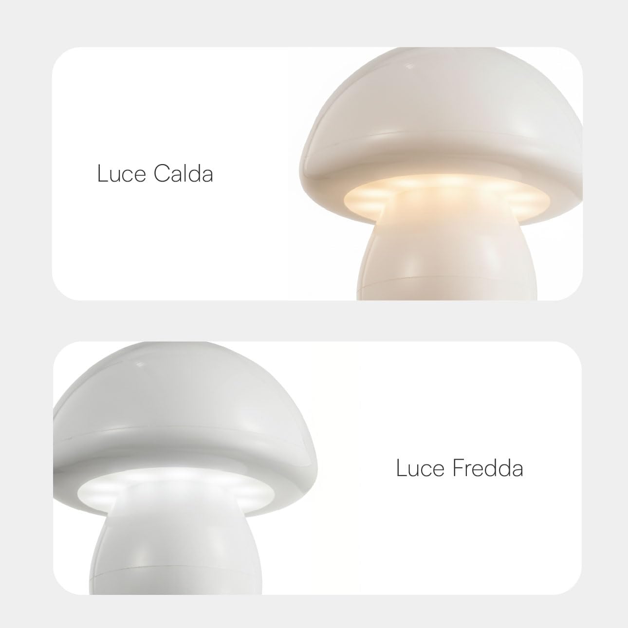 Baroni Home Lampada LED Fungo PVC Bianca 15x15x16,5 cm