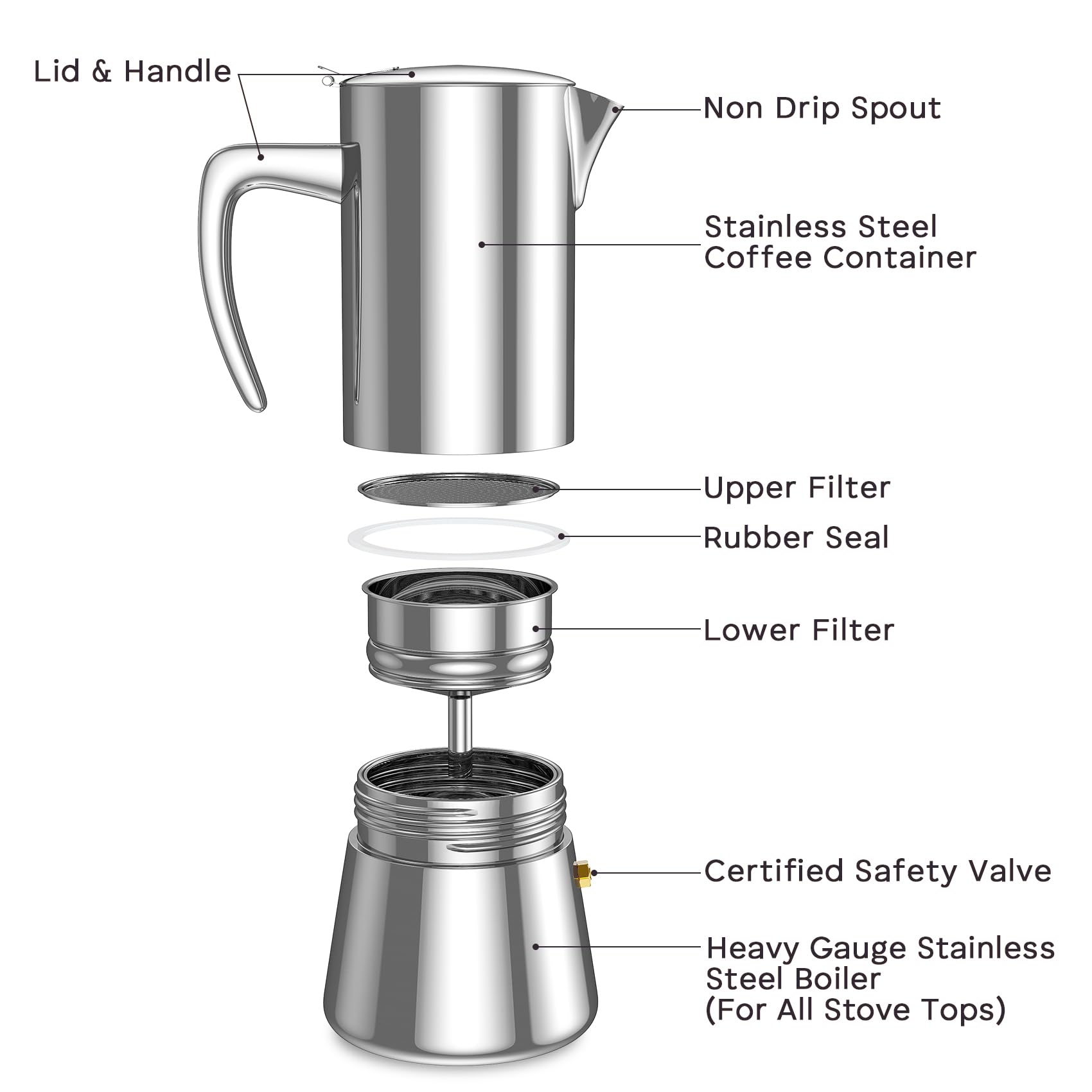bonVIVO Moka 2 Tazze 100 ml Rame Induzione Acciaio Inox