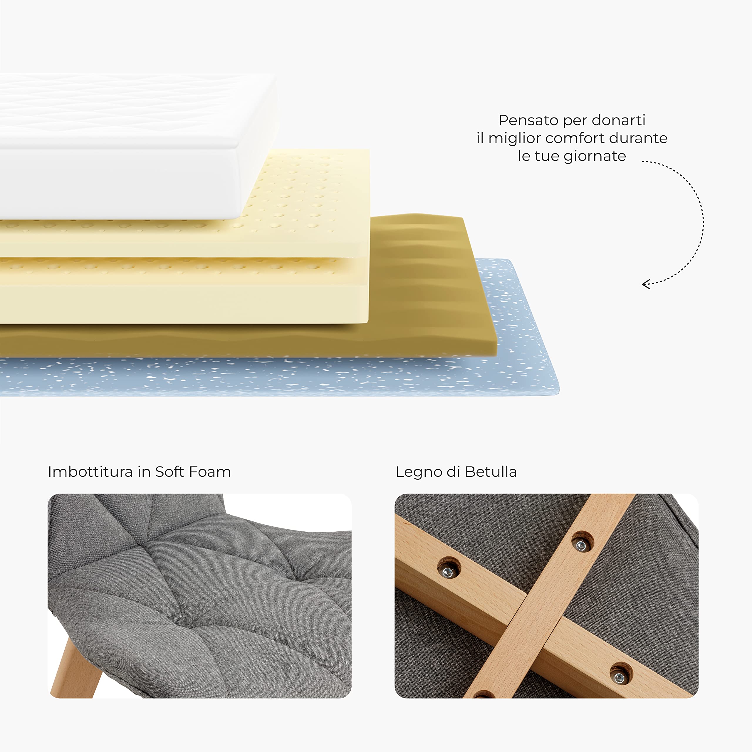 Baroni Home sedia grigia 1 pezzo gambe legno